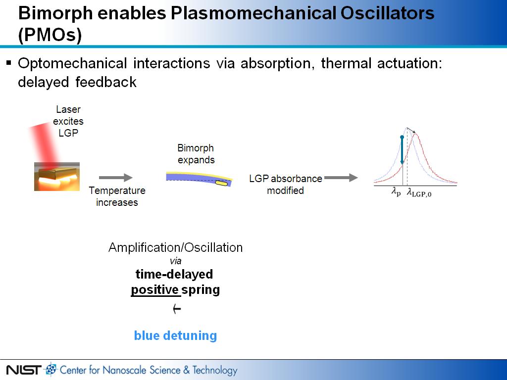 Bimorph enables Plasmomechanical Oscillators (PMOs)