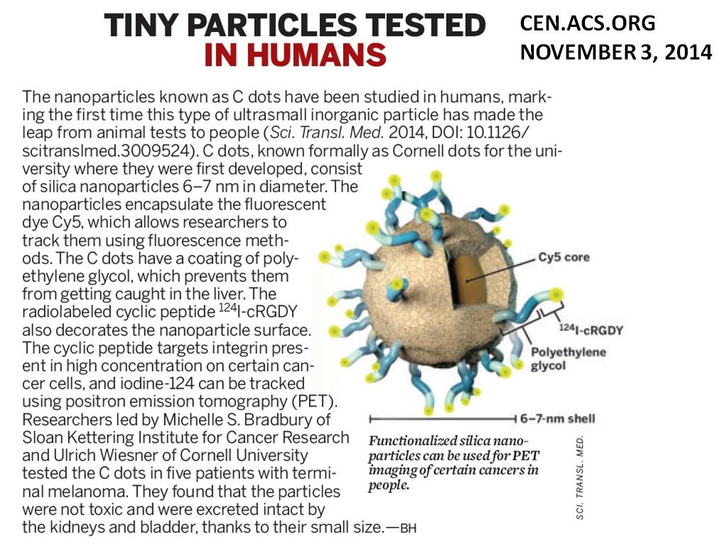 Tiny Particles Tested in Humans