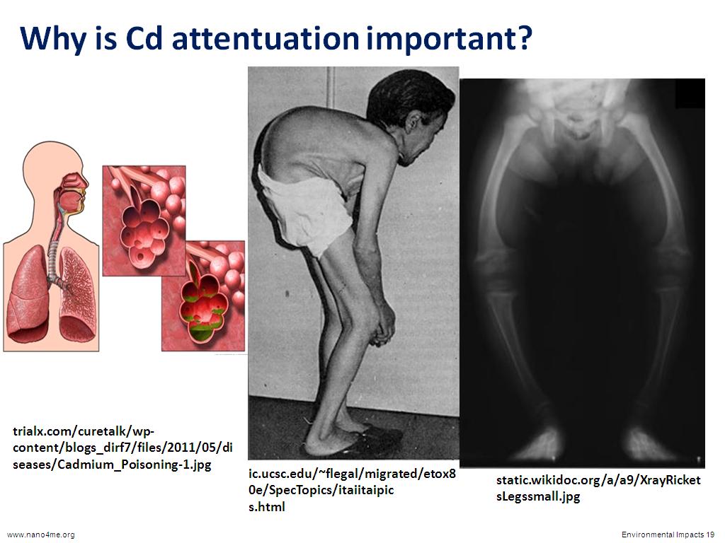 Why is Cd attentuation important?