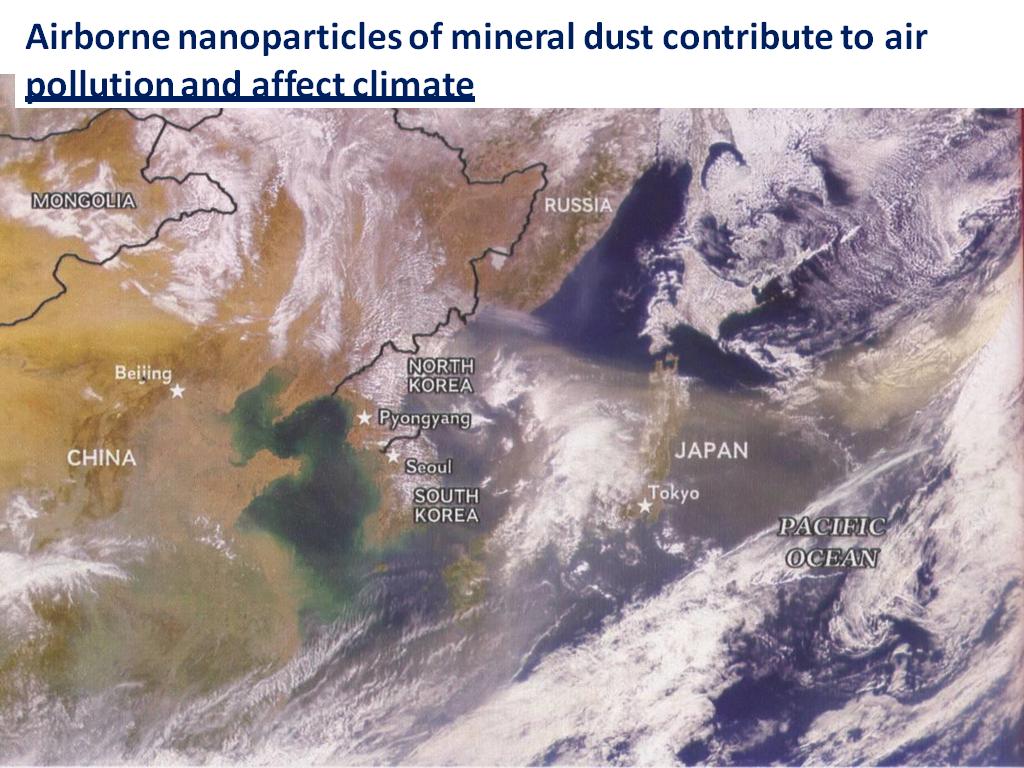 Airborne nanoparticles of mineral dust