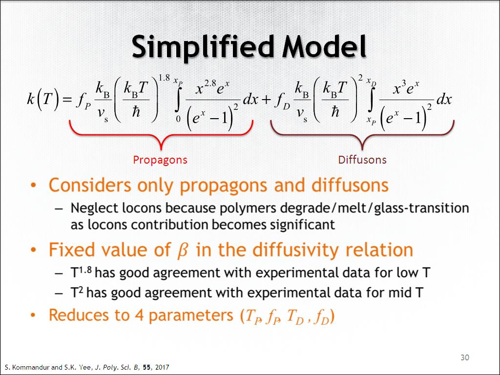 Simplified Model