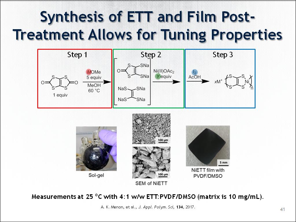 Synthesis of ETT and Film Post-Treatment