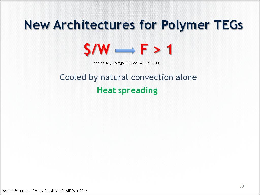 New Architectures for Polymer TEGs