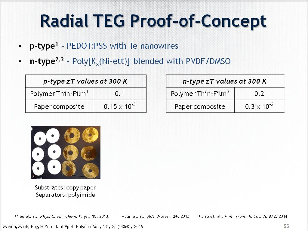 Radial TEG Proof-of-Concept