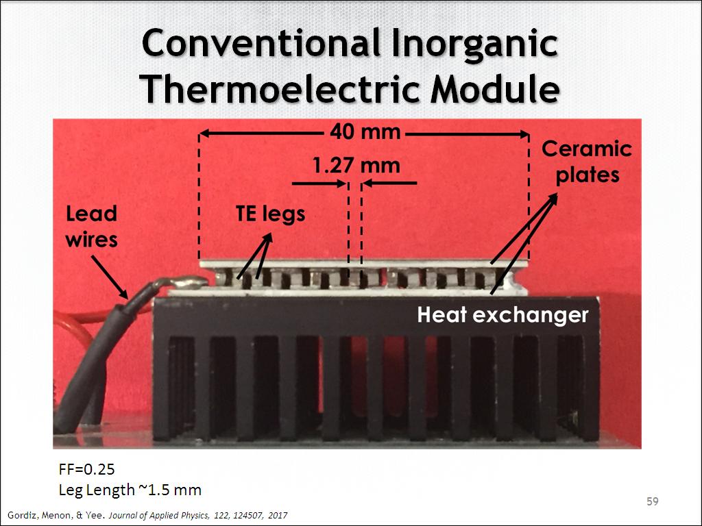 Conventional Inorganic Thermoelectric Module