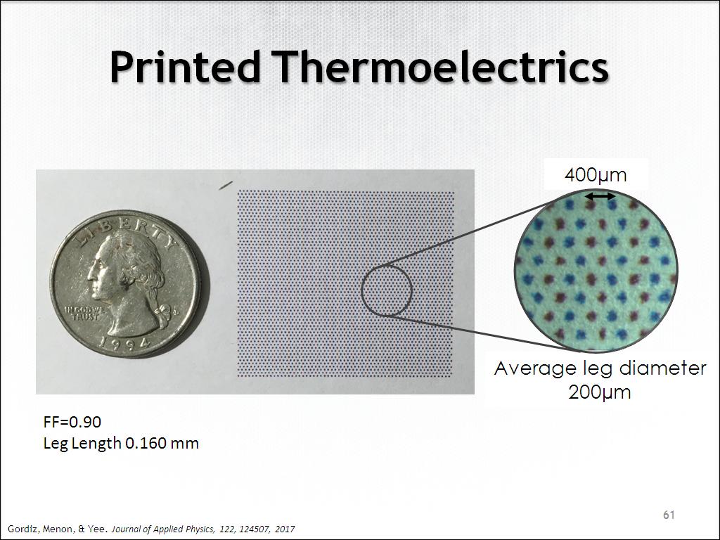 Printed Thermoelectrics