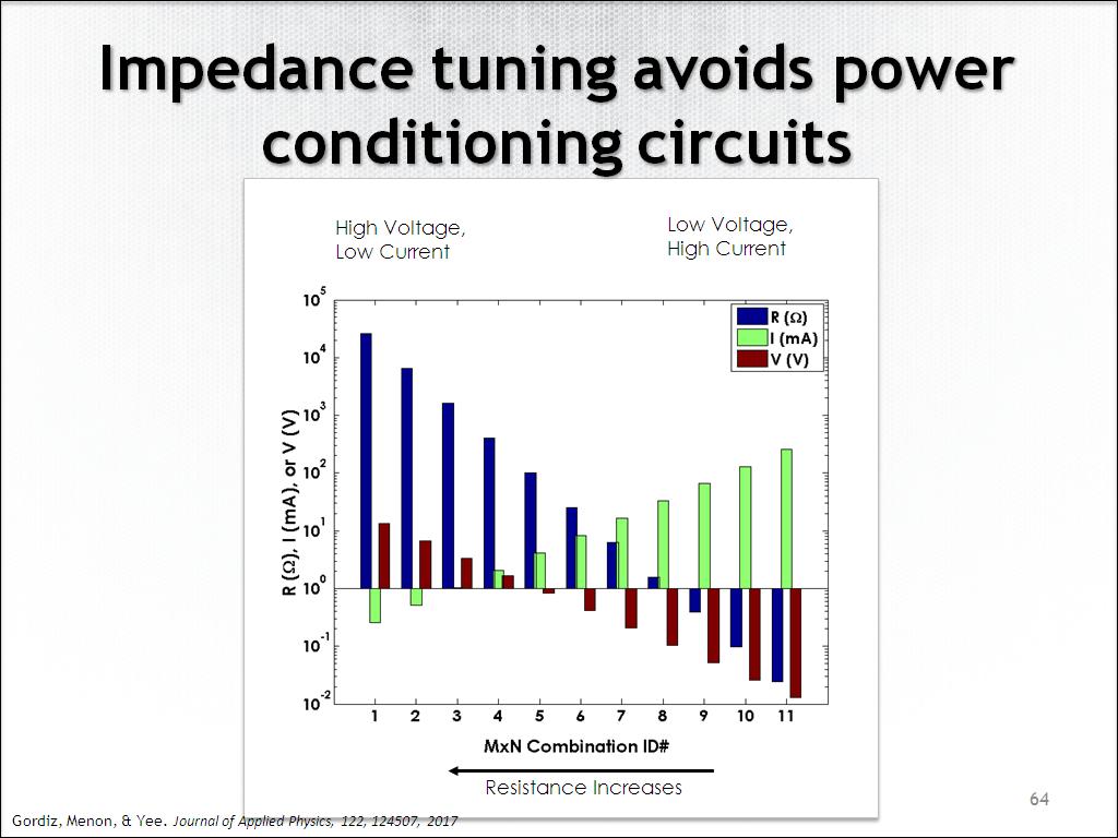 Impedance tuning avoids power conditioning circuits