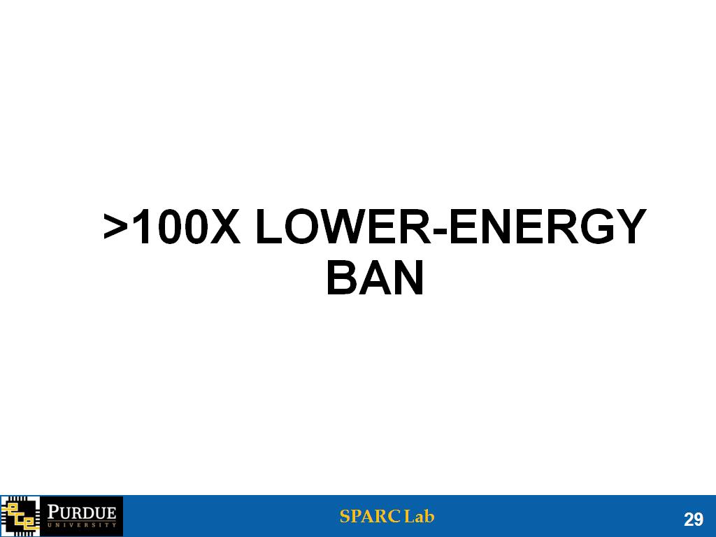 >100X LOWER-ENERGY BAN
