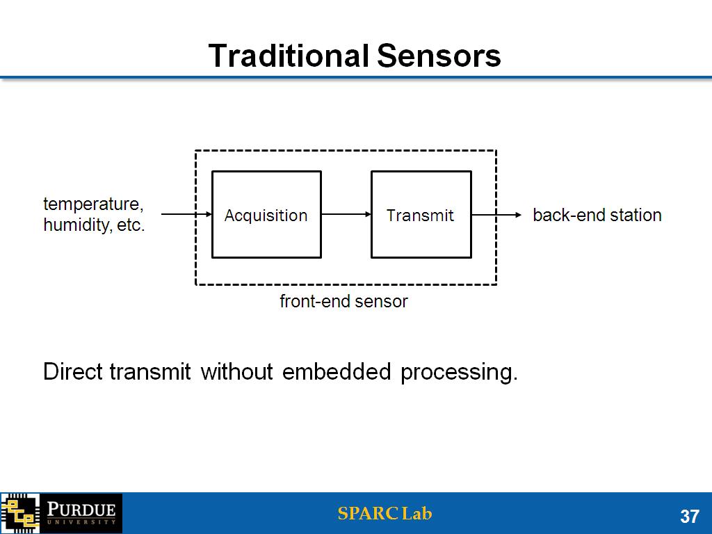Traditional Sensors