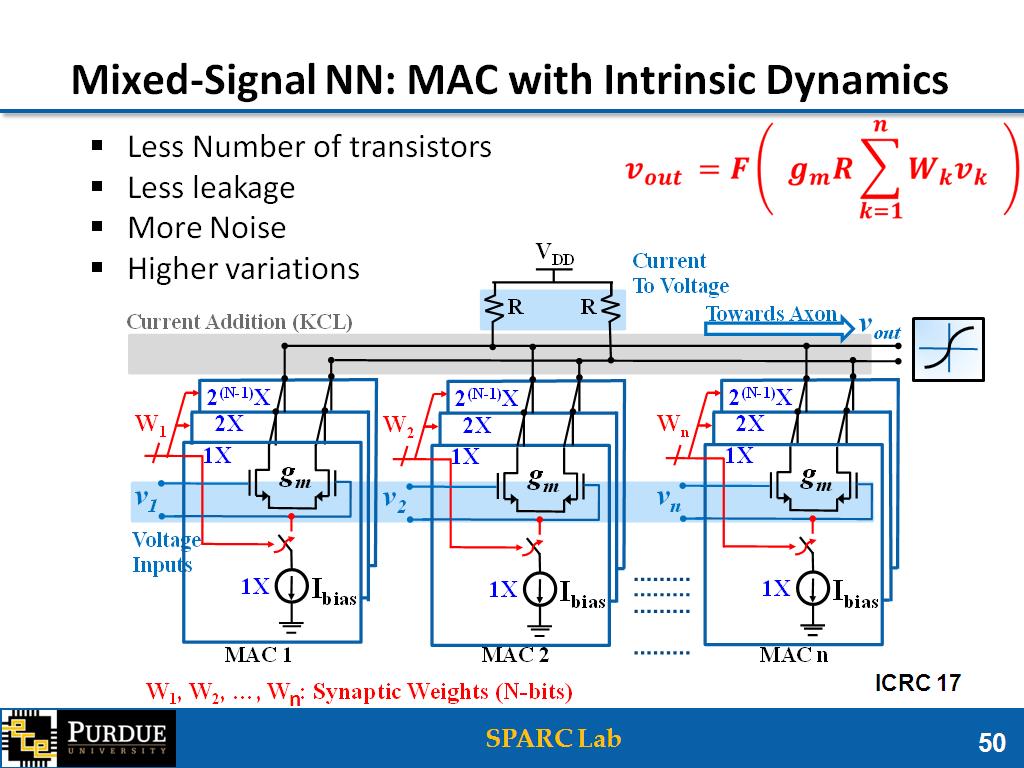 Mixed-Signal NN: MAC with Intrinsic Dynamics
