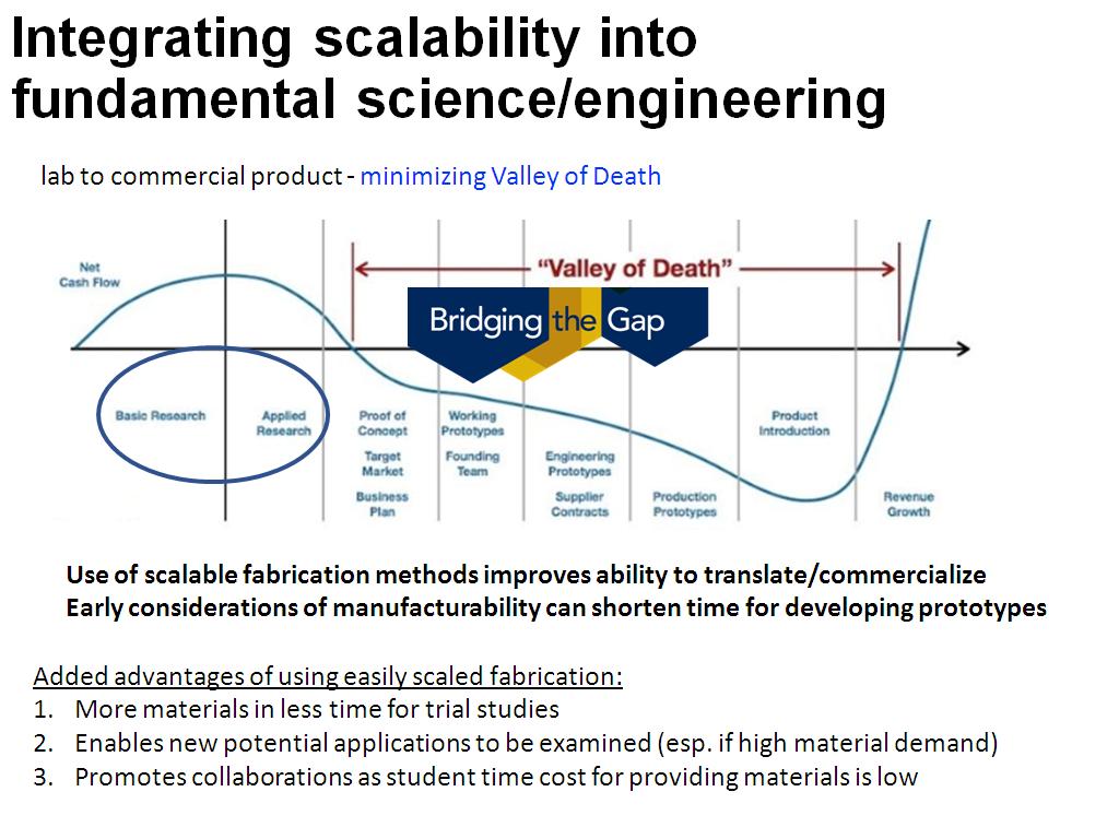 Integrating scalability into fundamental science/engineering