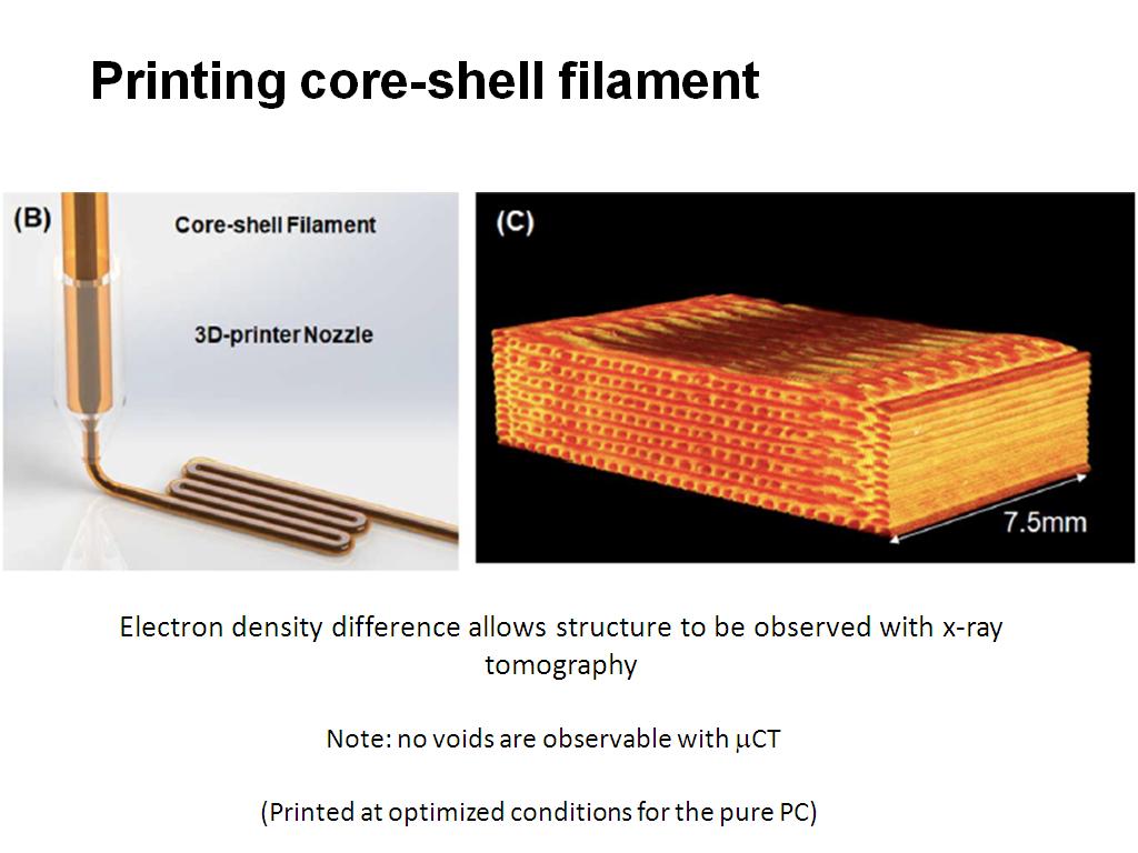 Printing core-shell filament
