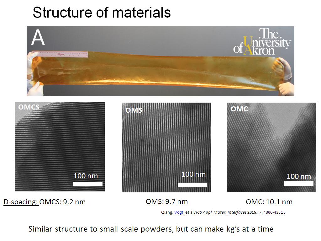 Structure of materials