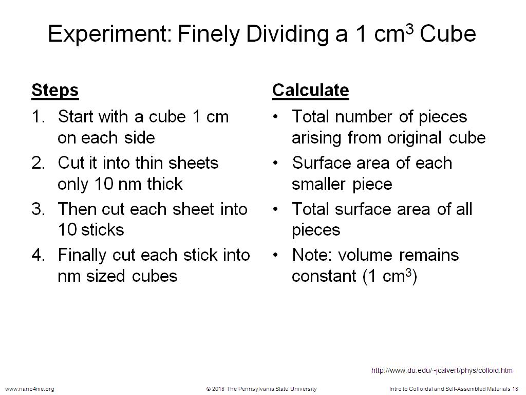 Experiment: Finely Dividing a 1 cm3 Cube