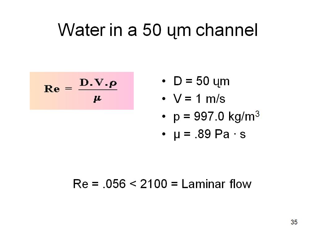 Water in a 50 ųm channel