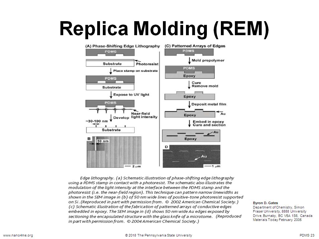 Replica Molding (REM)