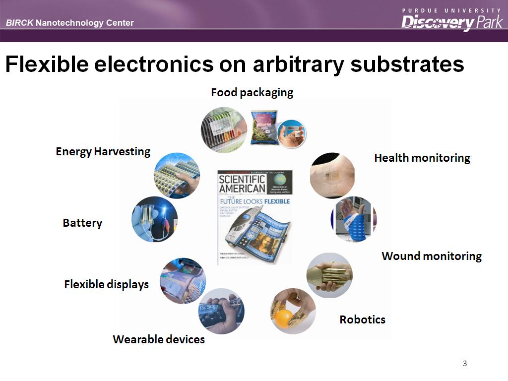 Flexible electronics on arbitrary substrates