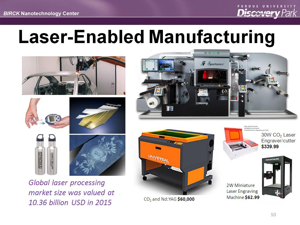 Laser-Enabled Manufacturing