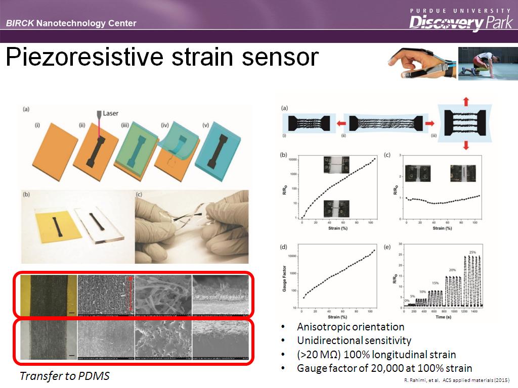 Piezoresistive strain sensor