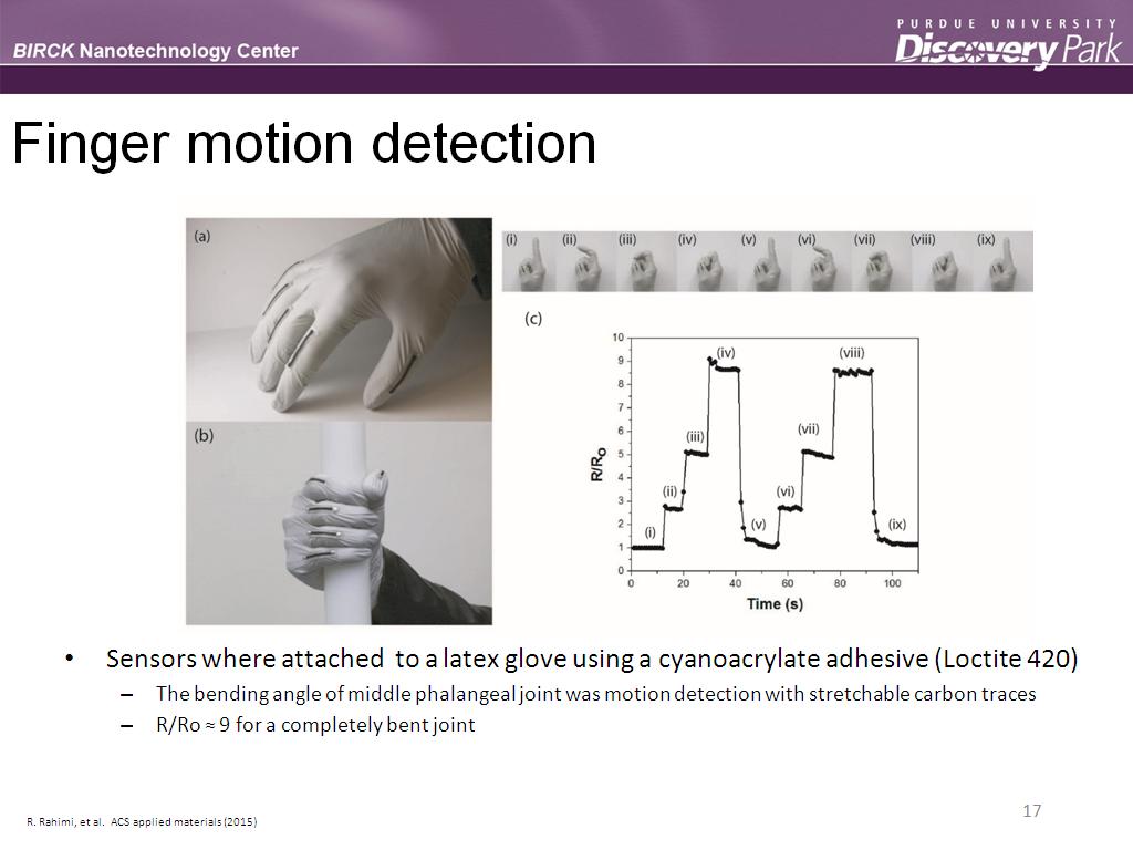 Finger motion detection