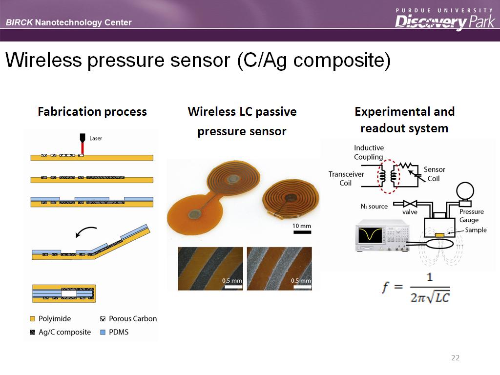 Wireless pressure sensor (C/Ag composite)