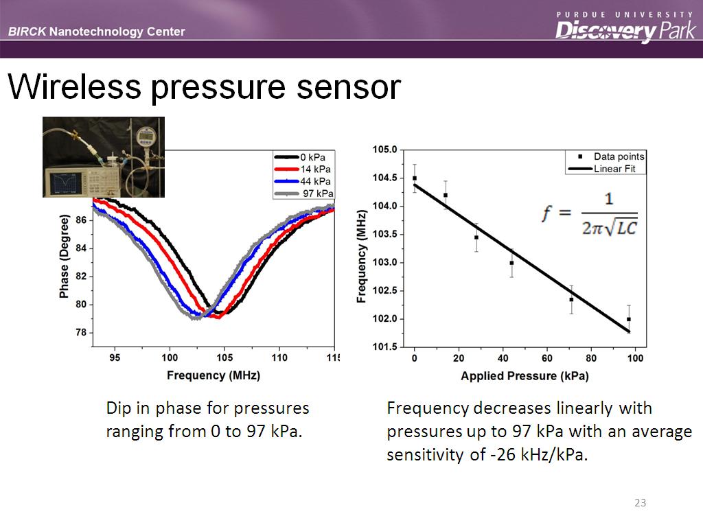 Wireless pressure sensor