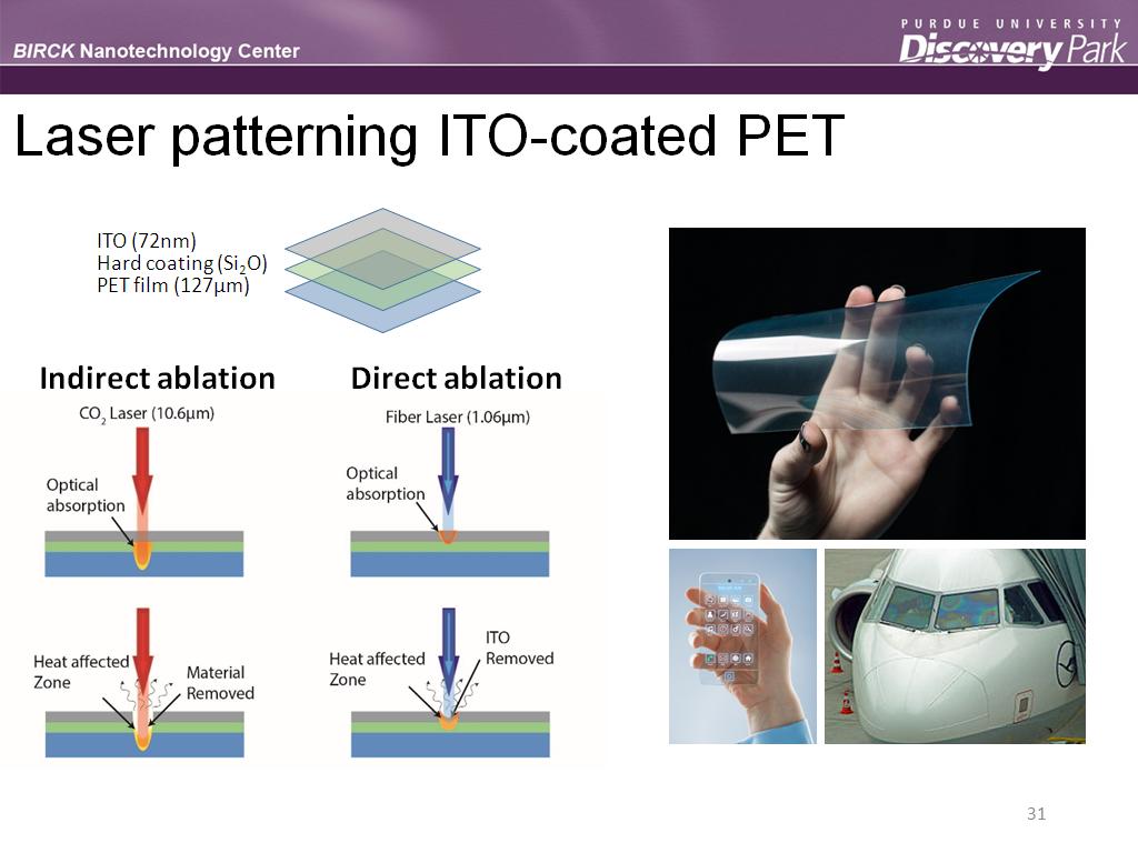 Laser patterning ITO-coated PET