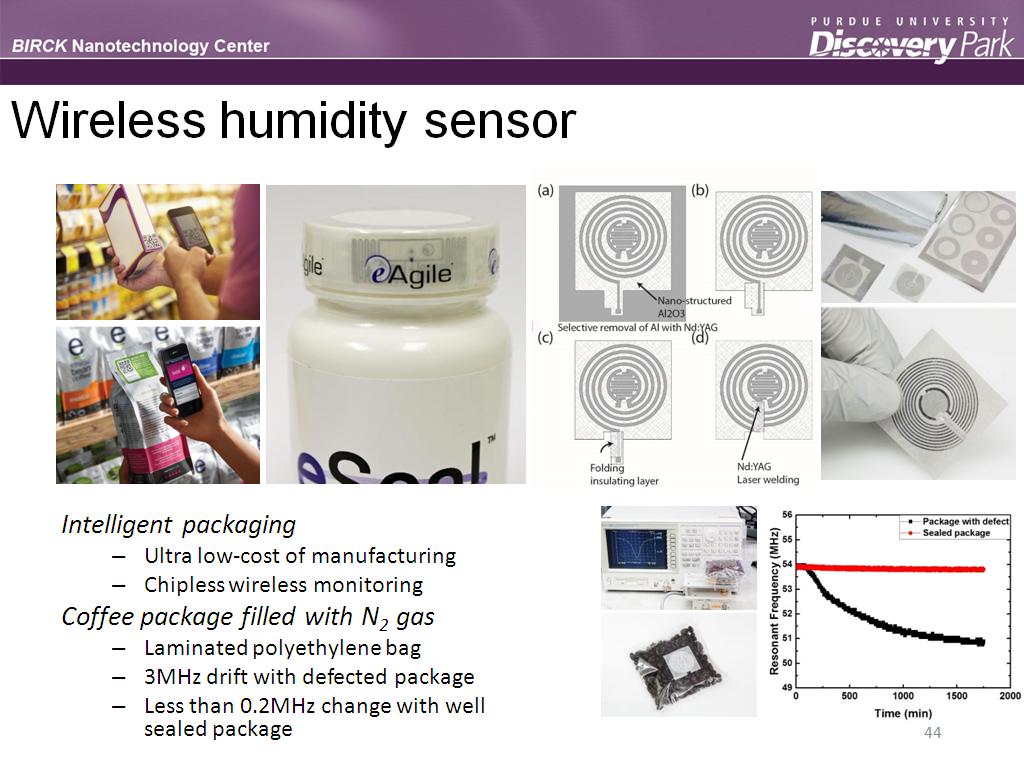 Wireless humidity sensor