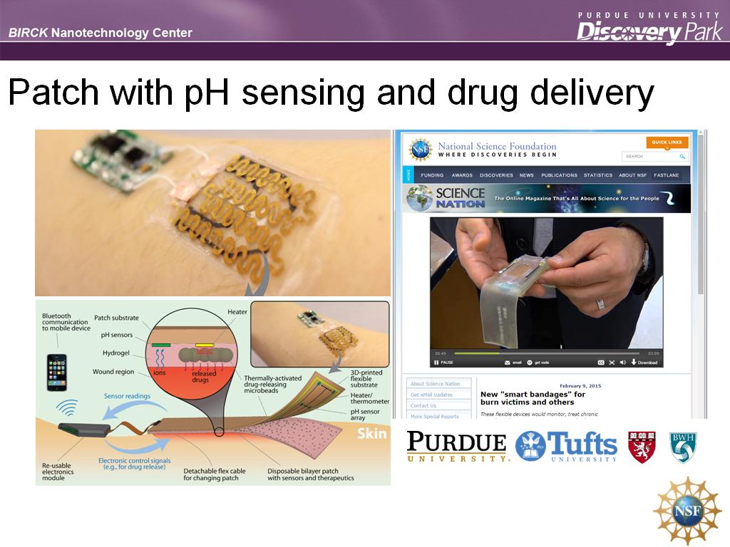 Patch with pH sensing and drug delivery