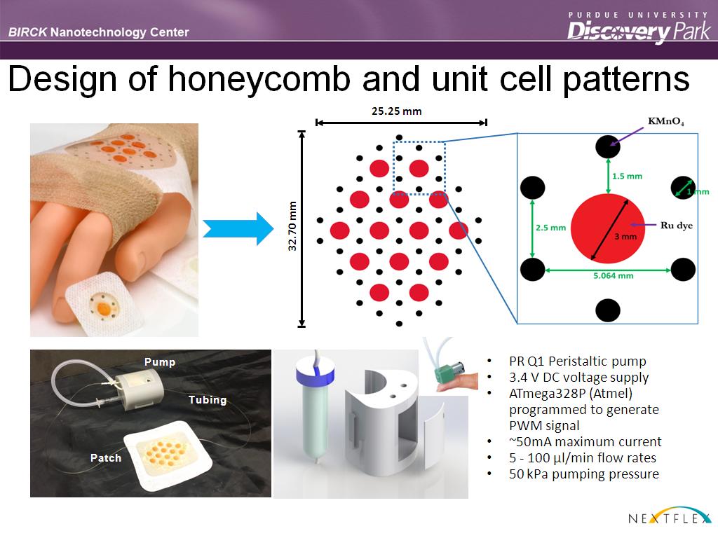Design of honeycomb and unit cell patterns