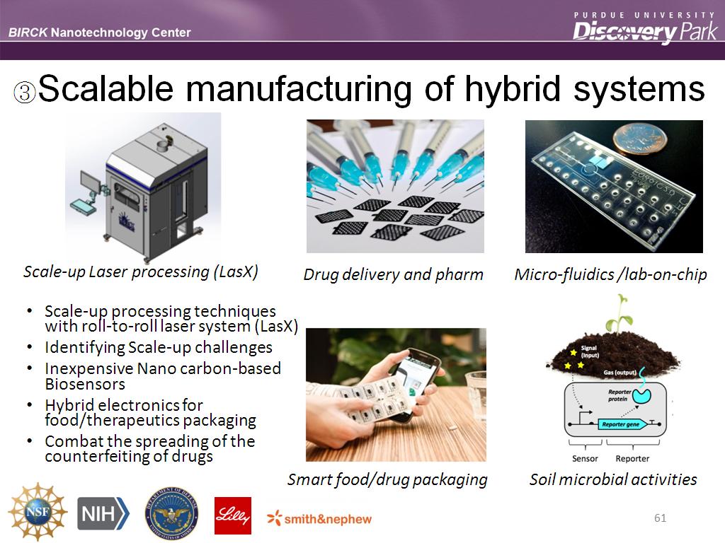 ③Scalable manufacturing of hybrid systems