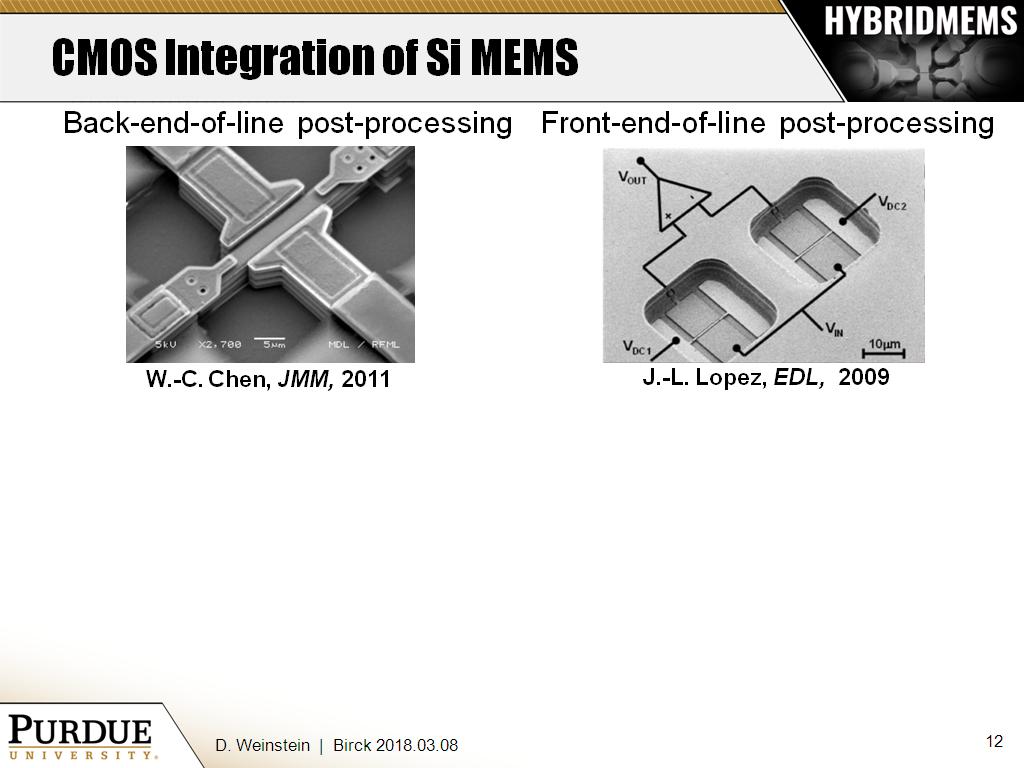 CMOS Integration of Si MEMS