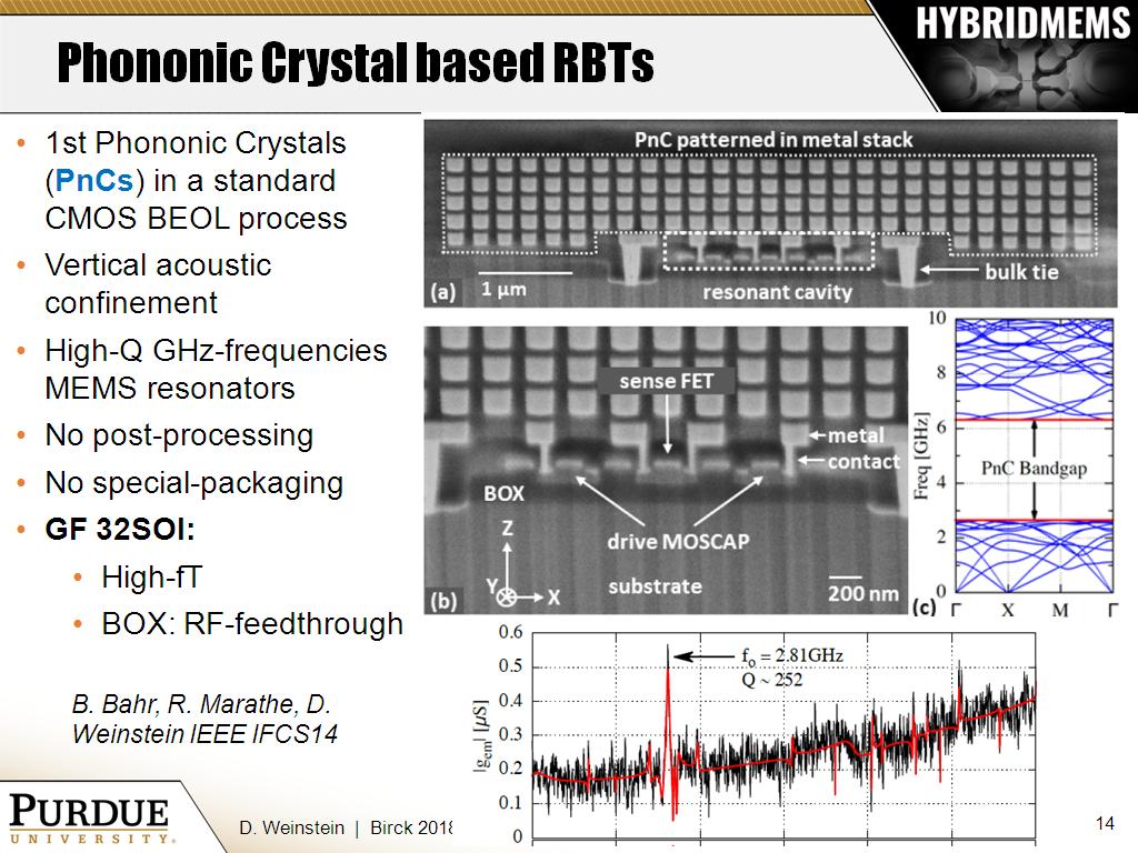 Phononic Crystal based RBTs