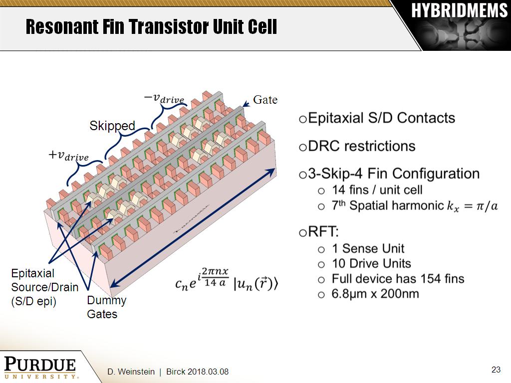 Resonant Fin Transistor Unit Cell
