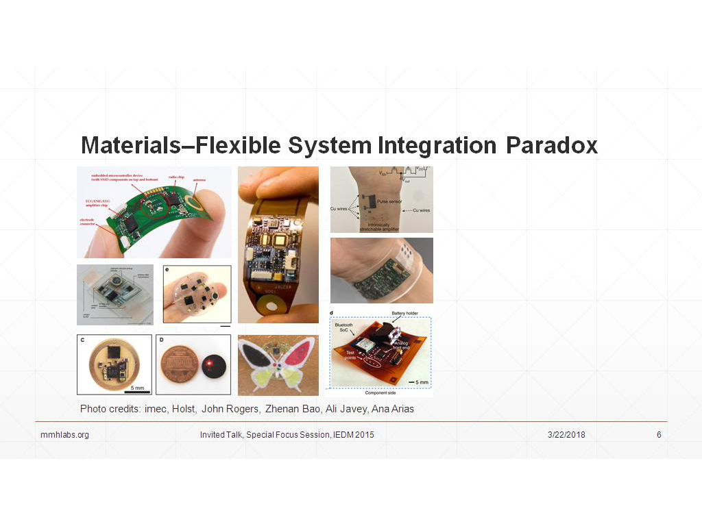 Materials–Flexible System Integration Paradox