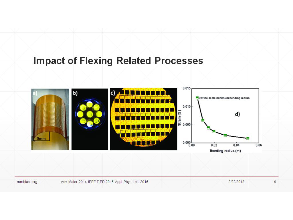 Impact of Flexing Related Processes