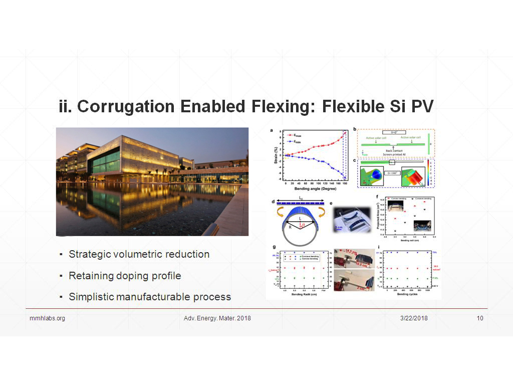 ii. Corrugation Enabled Flexing: Flexible Si PV