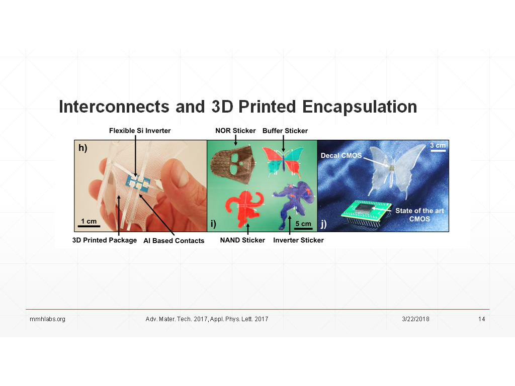 Interconnects and 3D Printed Encapsulation