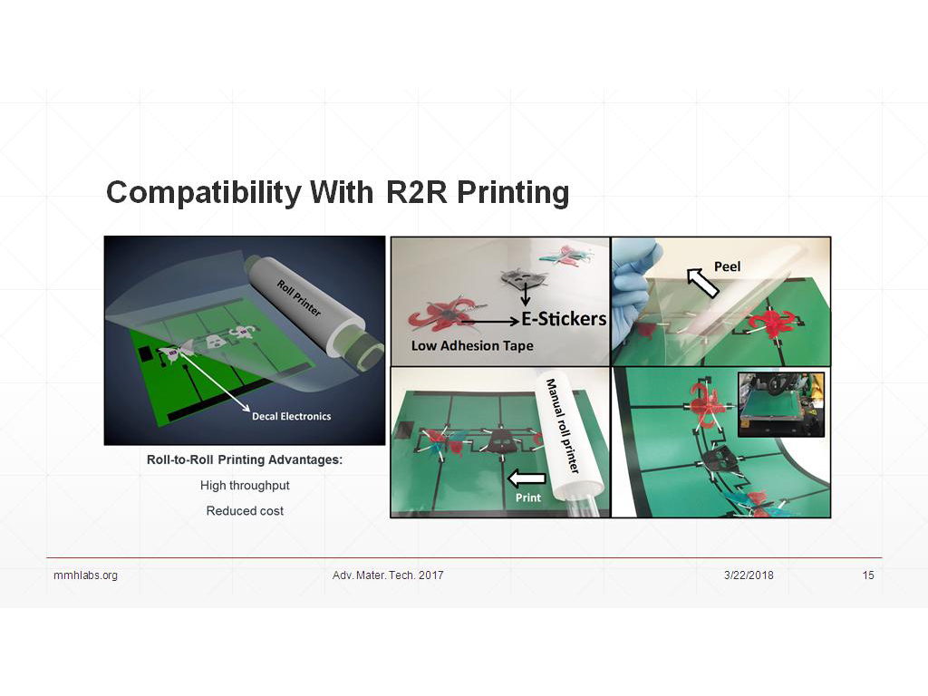 Compatibility With R2R Printing