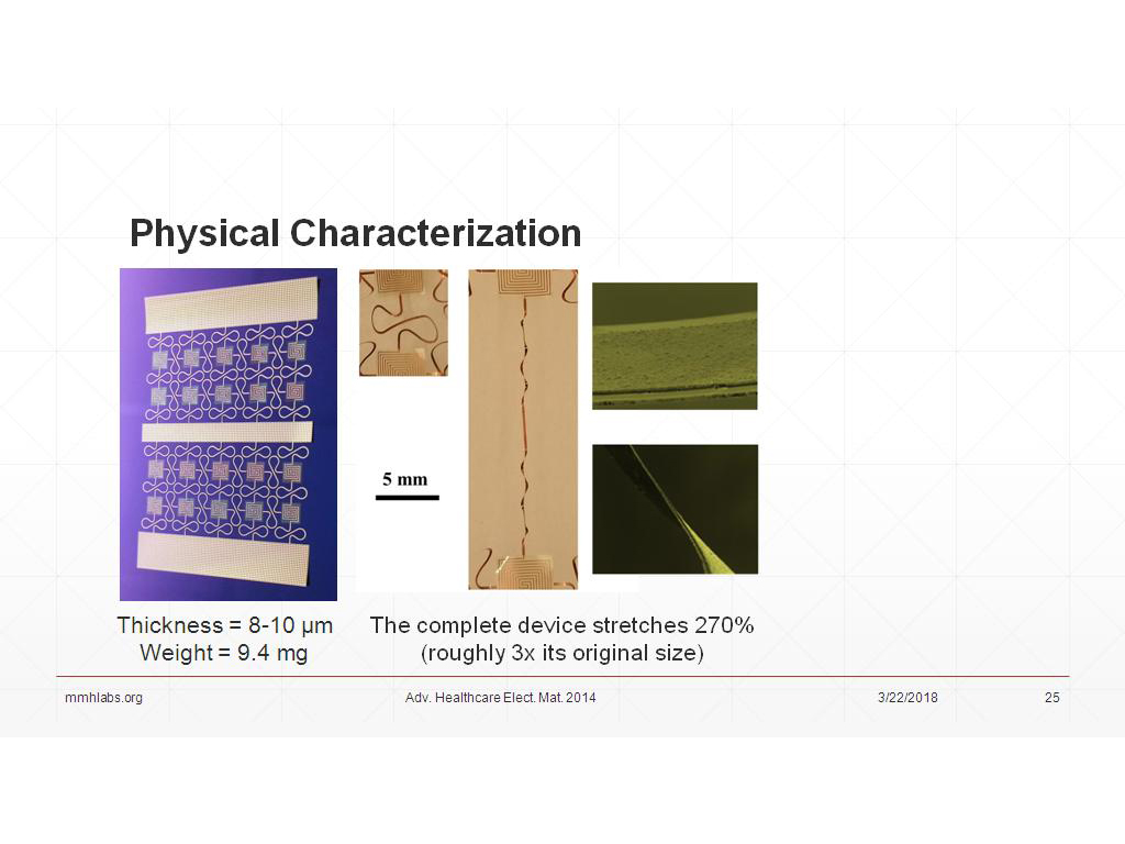 Physical Characterization