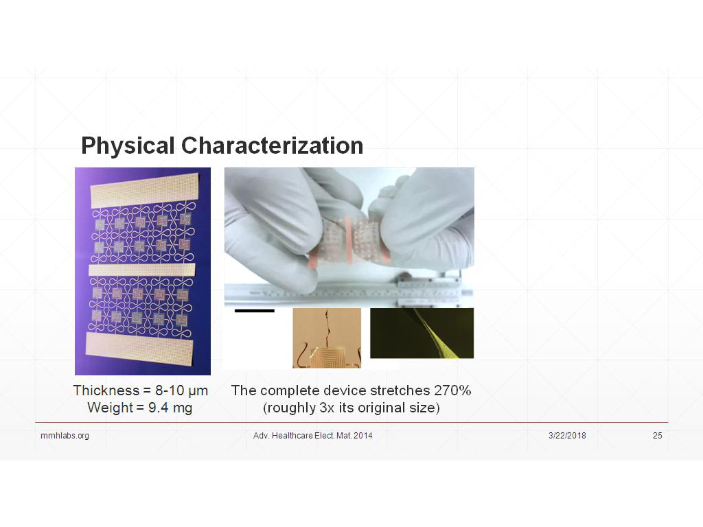 Physical Characterization