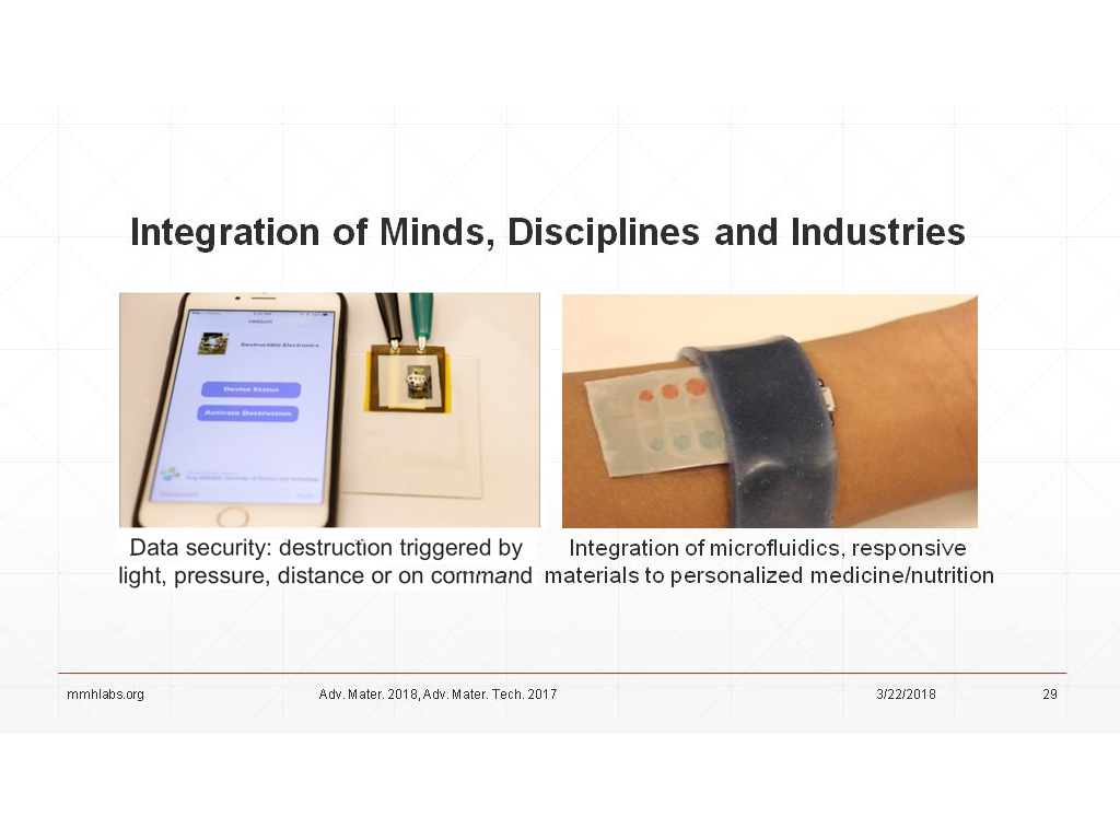 Integration of Minds, Disciplines and Industries