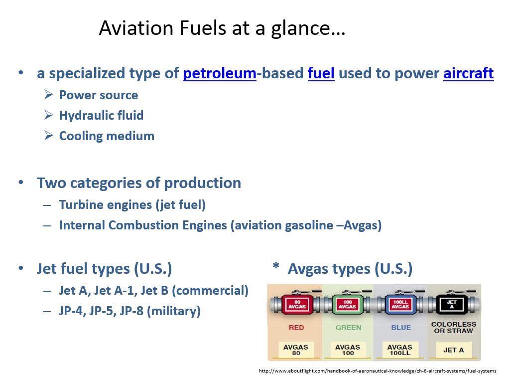 Resources Aviation Fuels Overview Watch Presentation