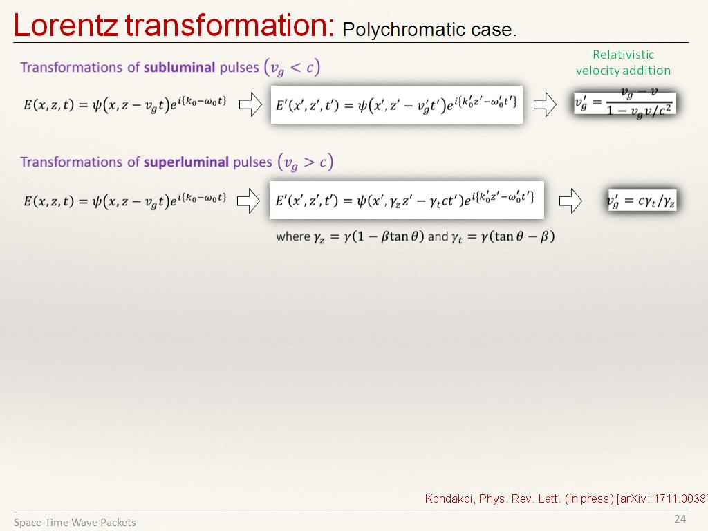 Lorentz transformation: Polychromatic case.
