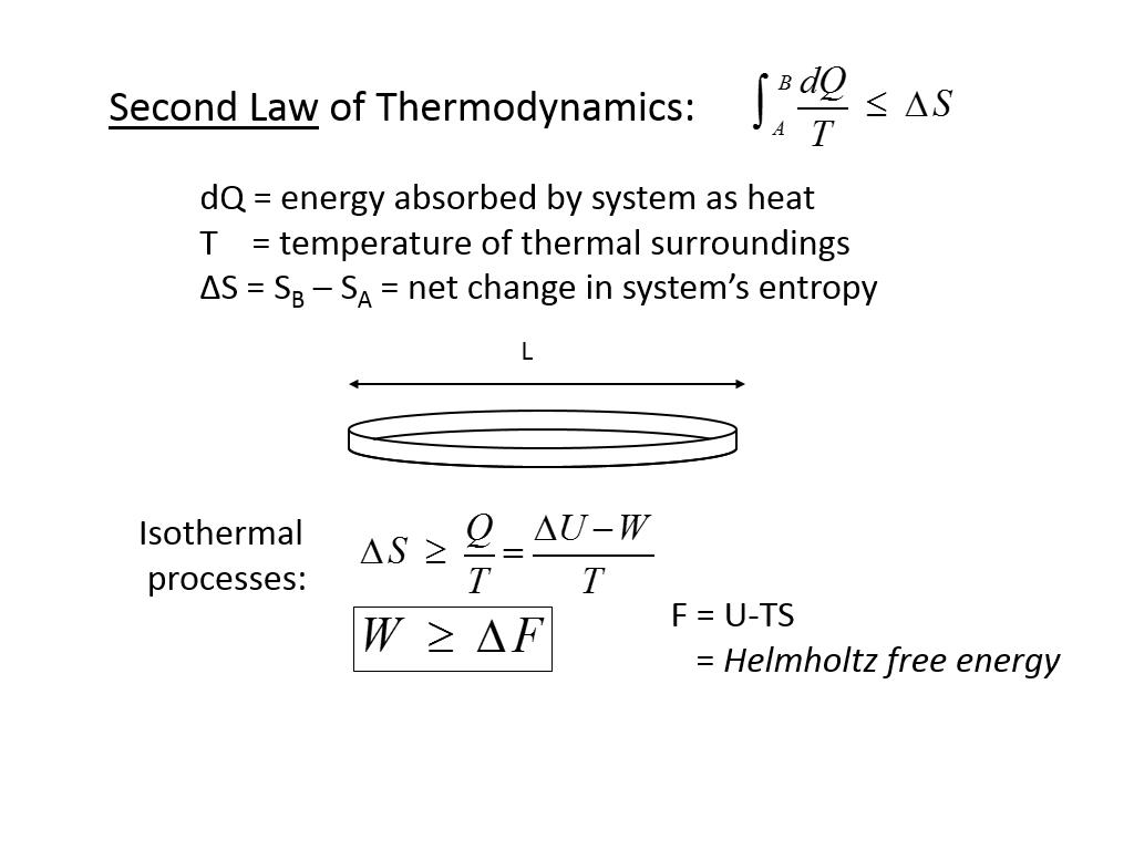 Second Law of Thermodynamics: