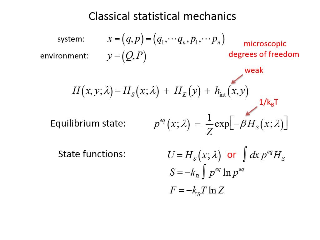 Classical statistical mechanics