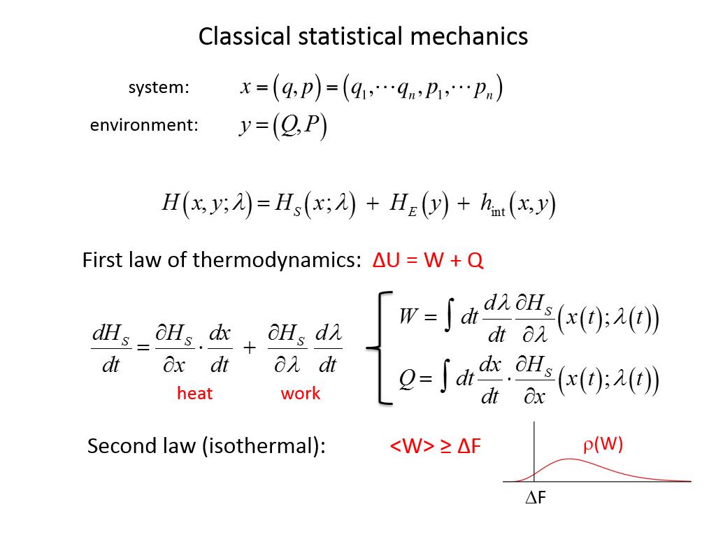Classical statistical mechanics