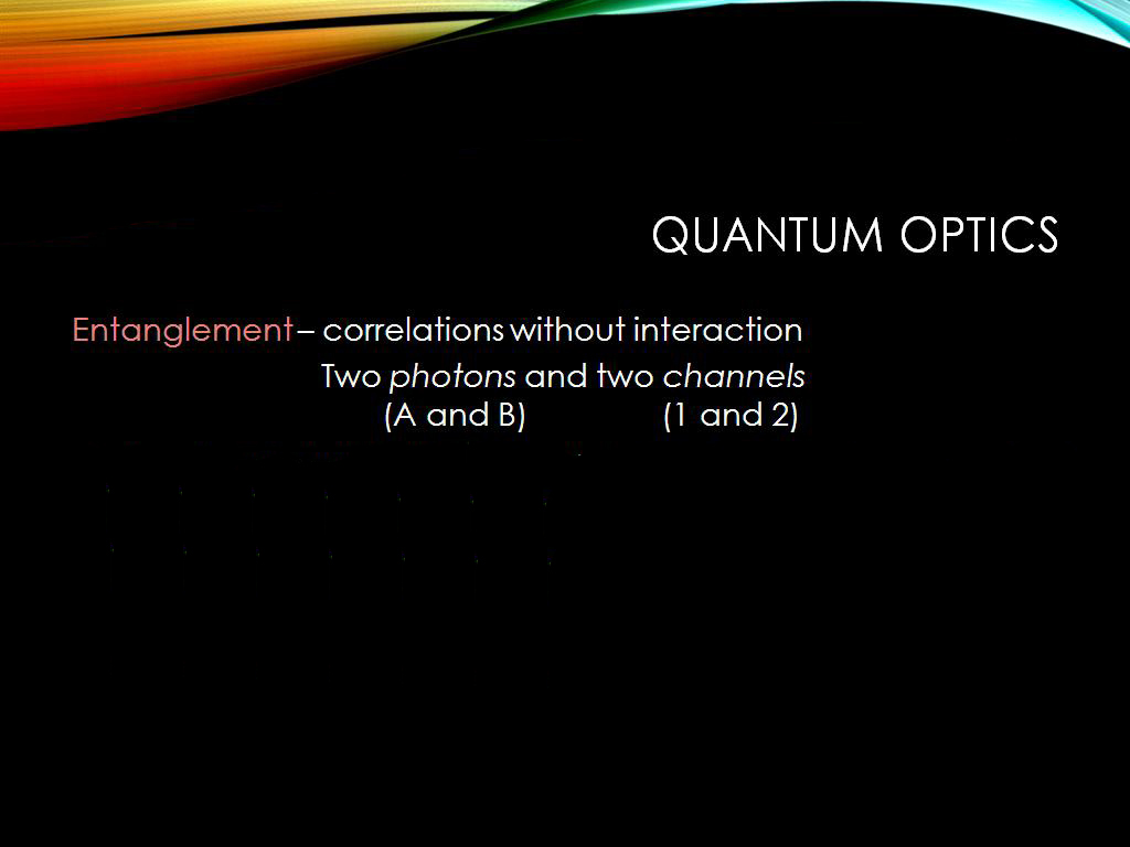 Quantum optics