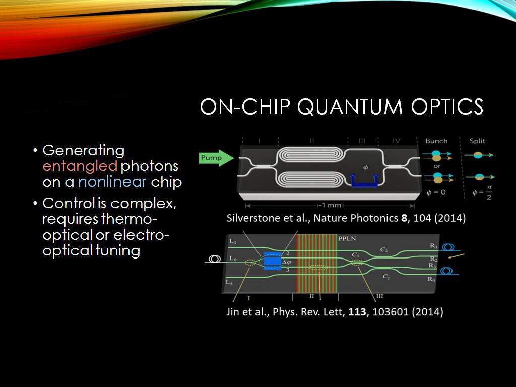 On-chip quantum optics