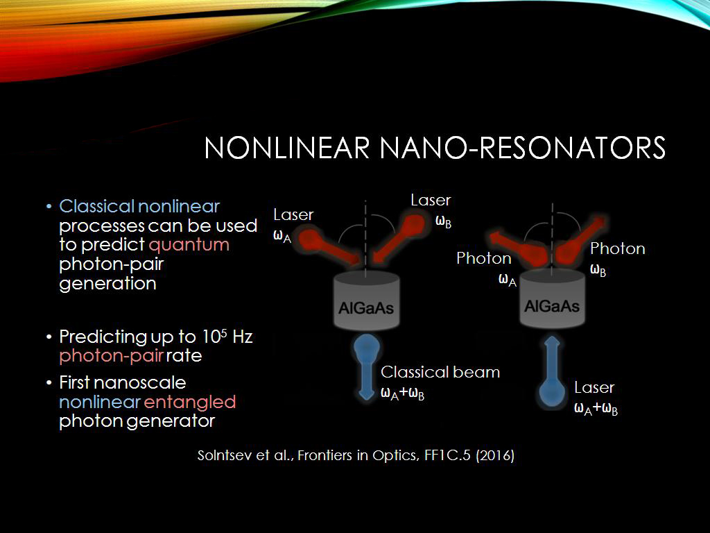 Nonlinear nano-resonators
